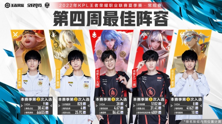 坚持的力量