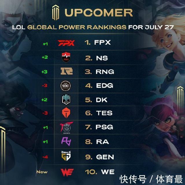 是赛事的宣 是赛事的宣