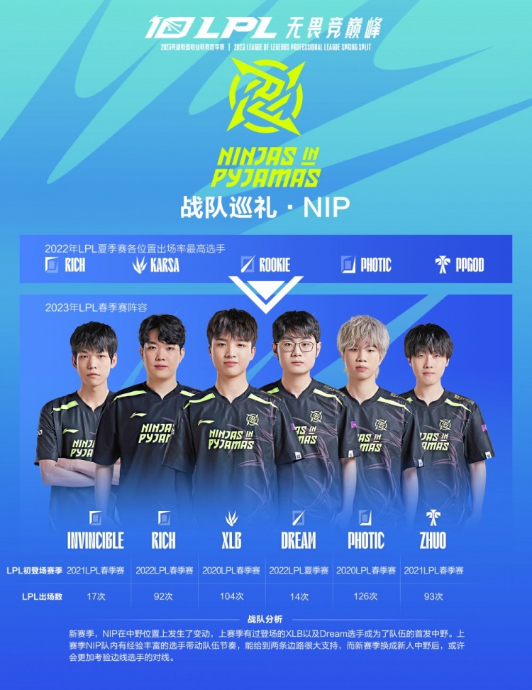 任何一次定 任何一次定